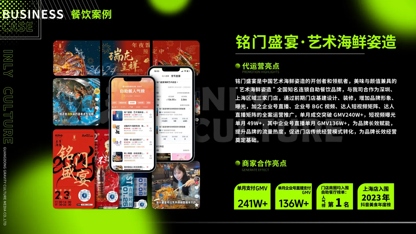 铭门盛宴·艺术海鲜姿造合作案例画面
