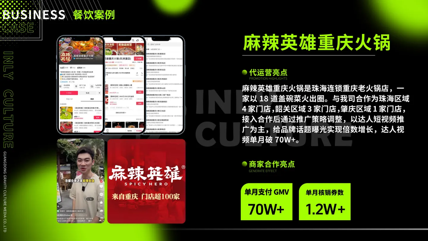 麻辣英雄重庆火锅合作案例画面