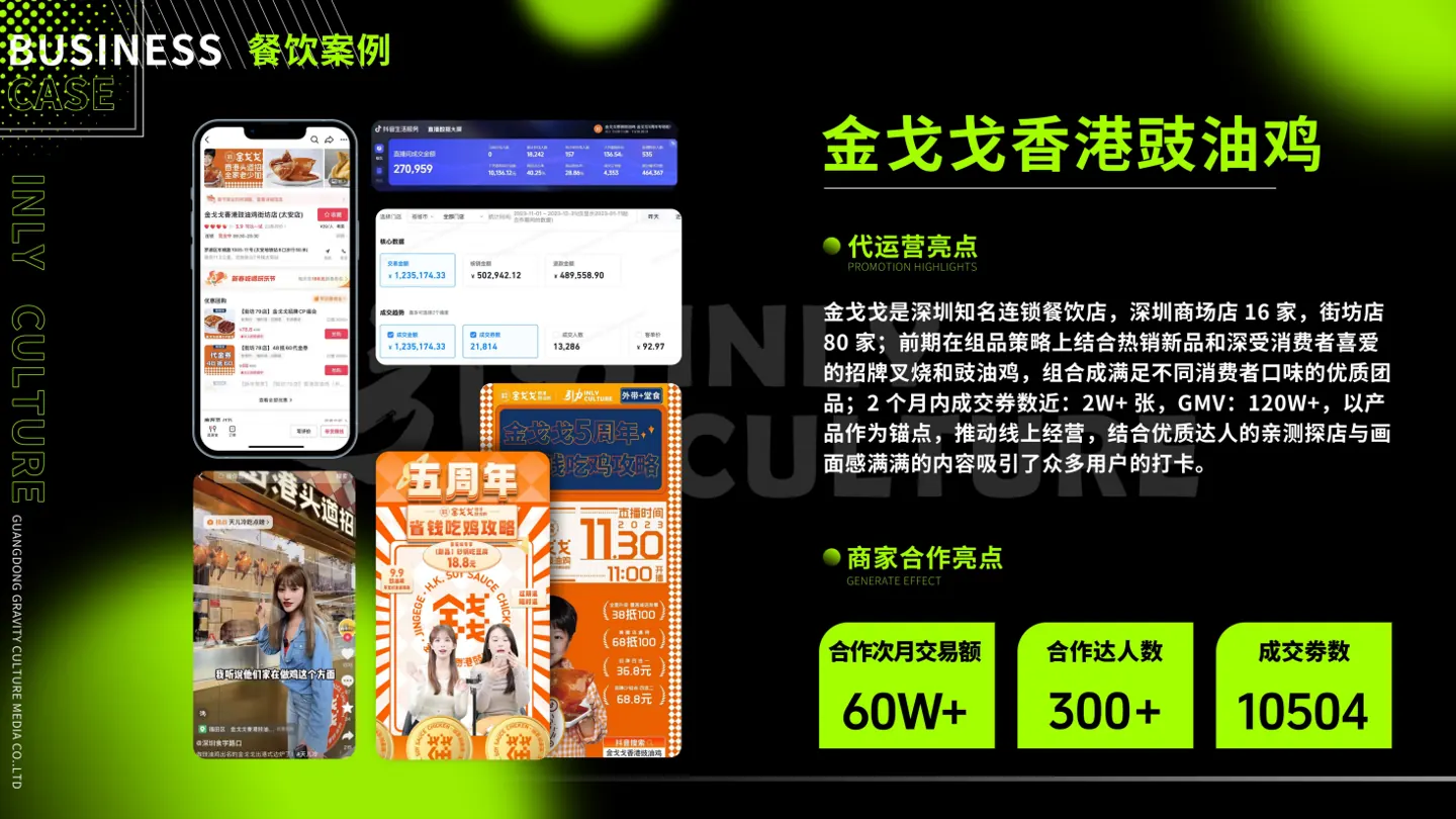 金戈戈香港豉油鸡合作案例画面
