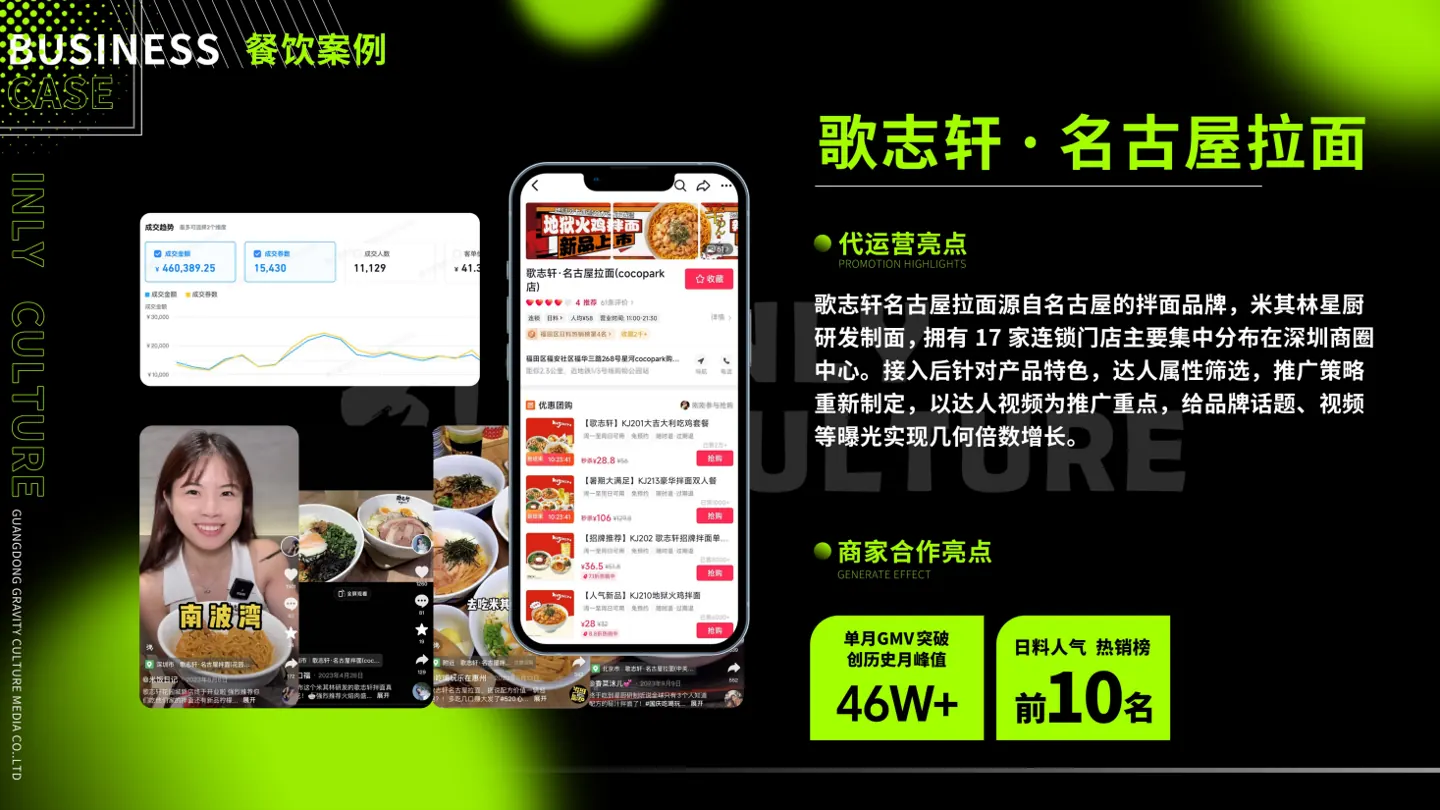 歌志轩·名古屋拉面合作案例画面