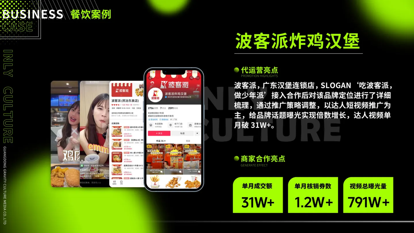 波客派炸鸡汉堡合作案例画面