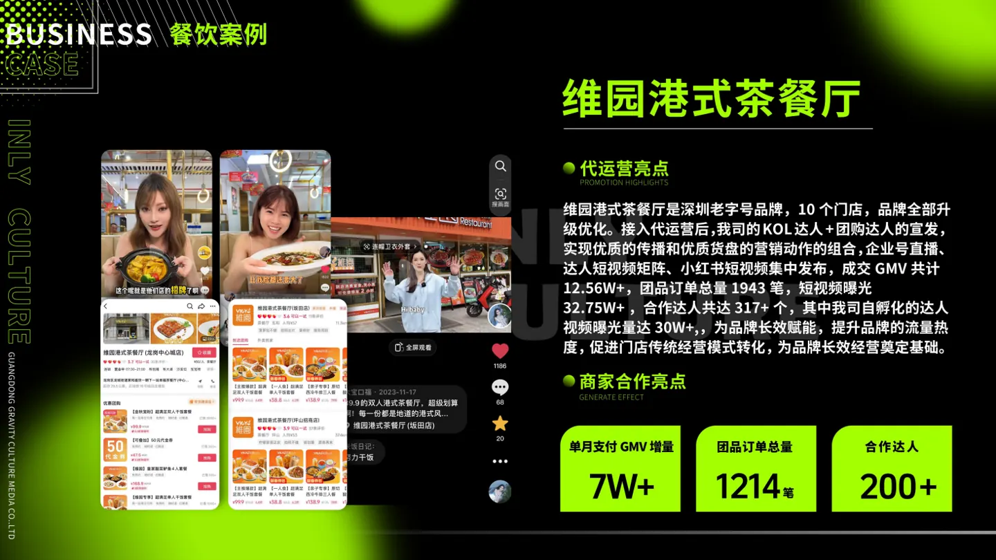 维园港式茶餐厅合作案例画面
