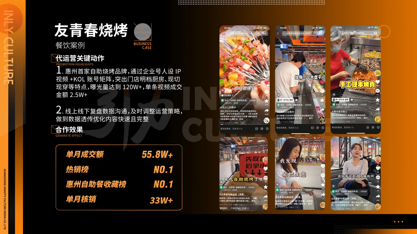 友青春烧烤合作案例画面