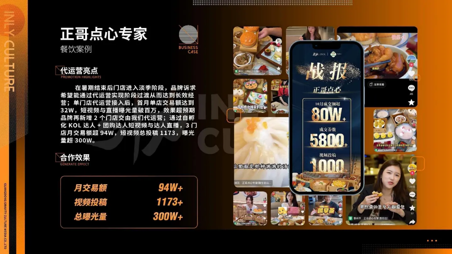 正哥点心专家合作案例画面