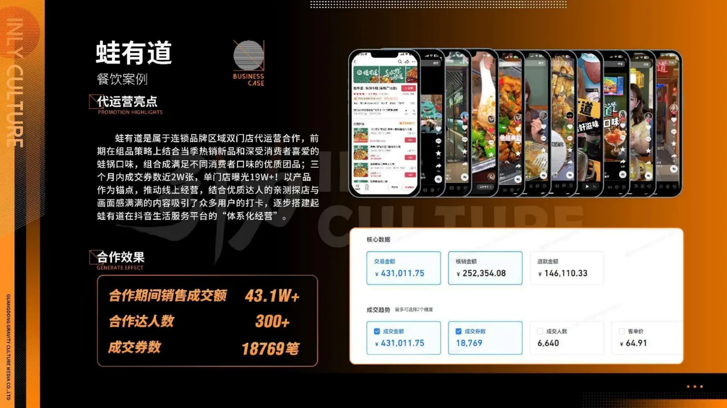 蛙有道合作案例画面
