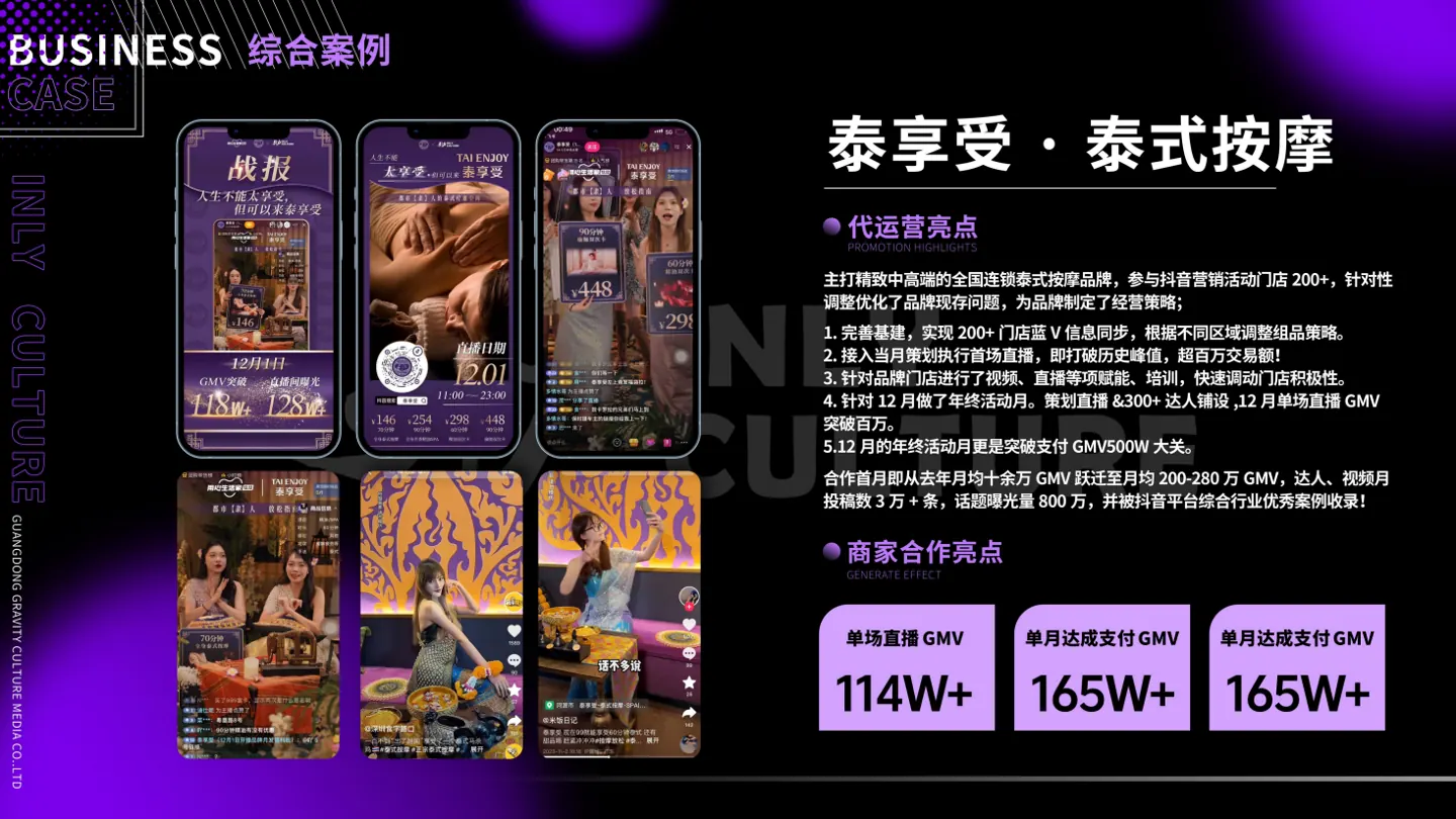 泰享受·泰式按摩SPA合作案例画面