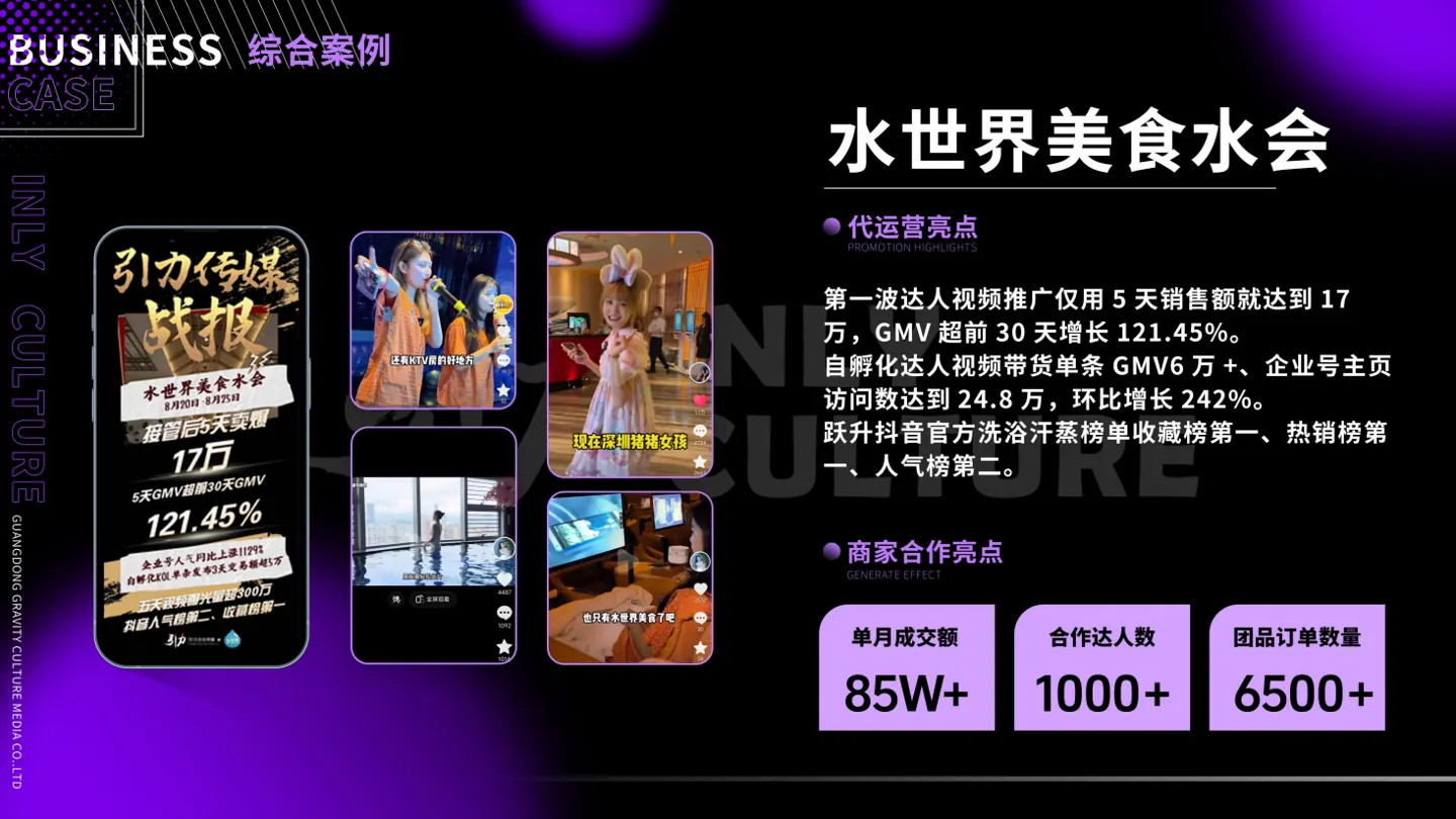 水世界美食水会合作案例画面