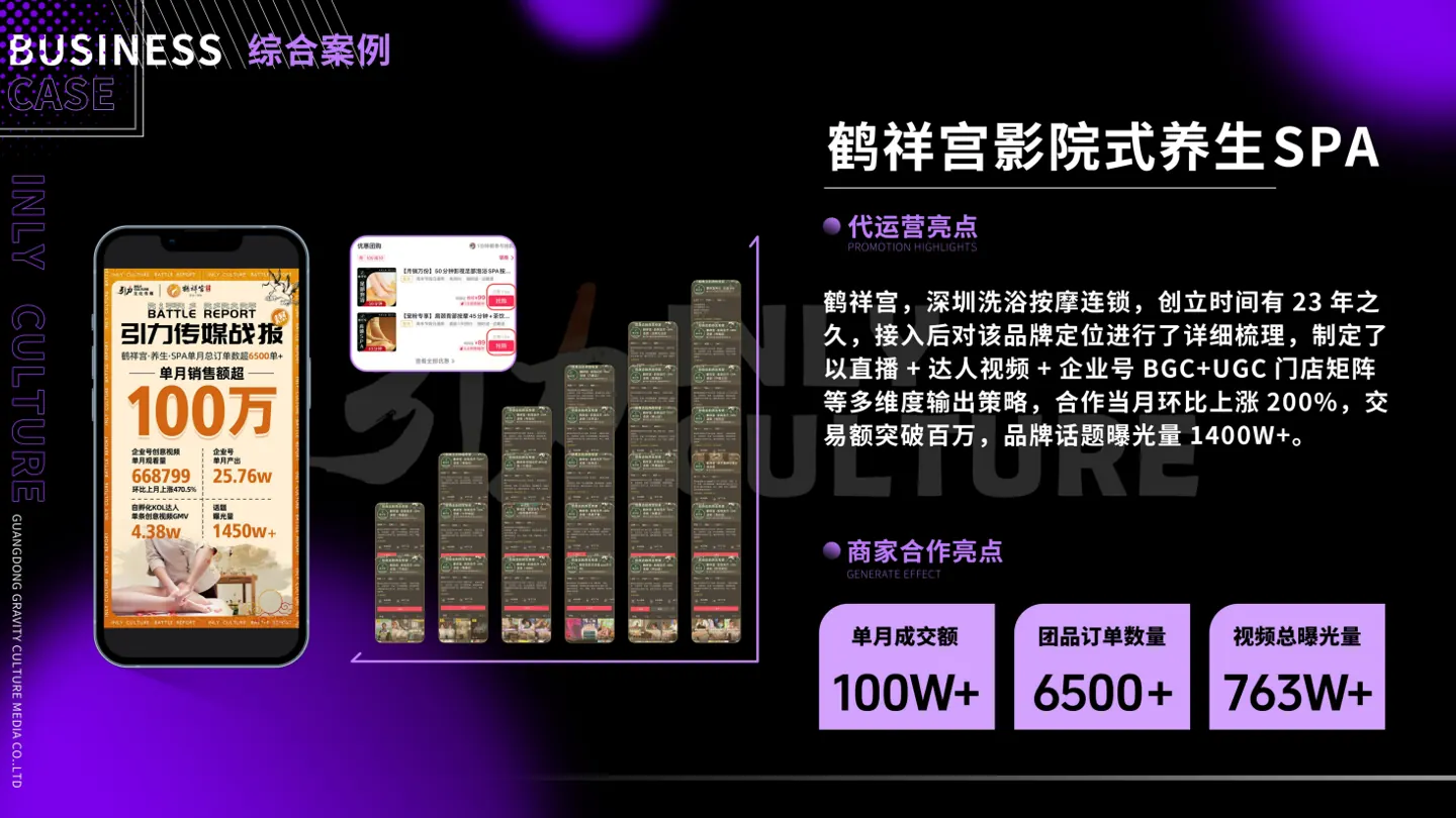 鹤祥宫影院式养生SPA合作案例画面