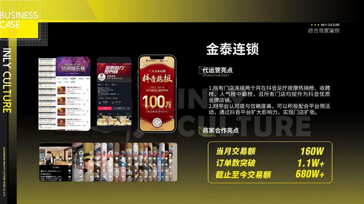 金泰连锁合作案例画面
