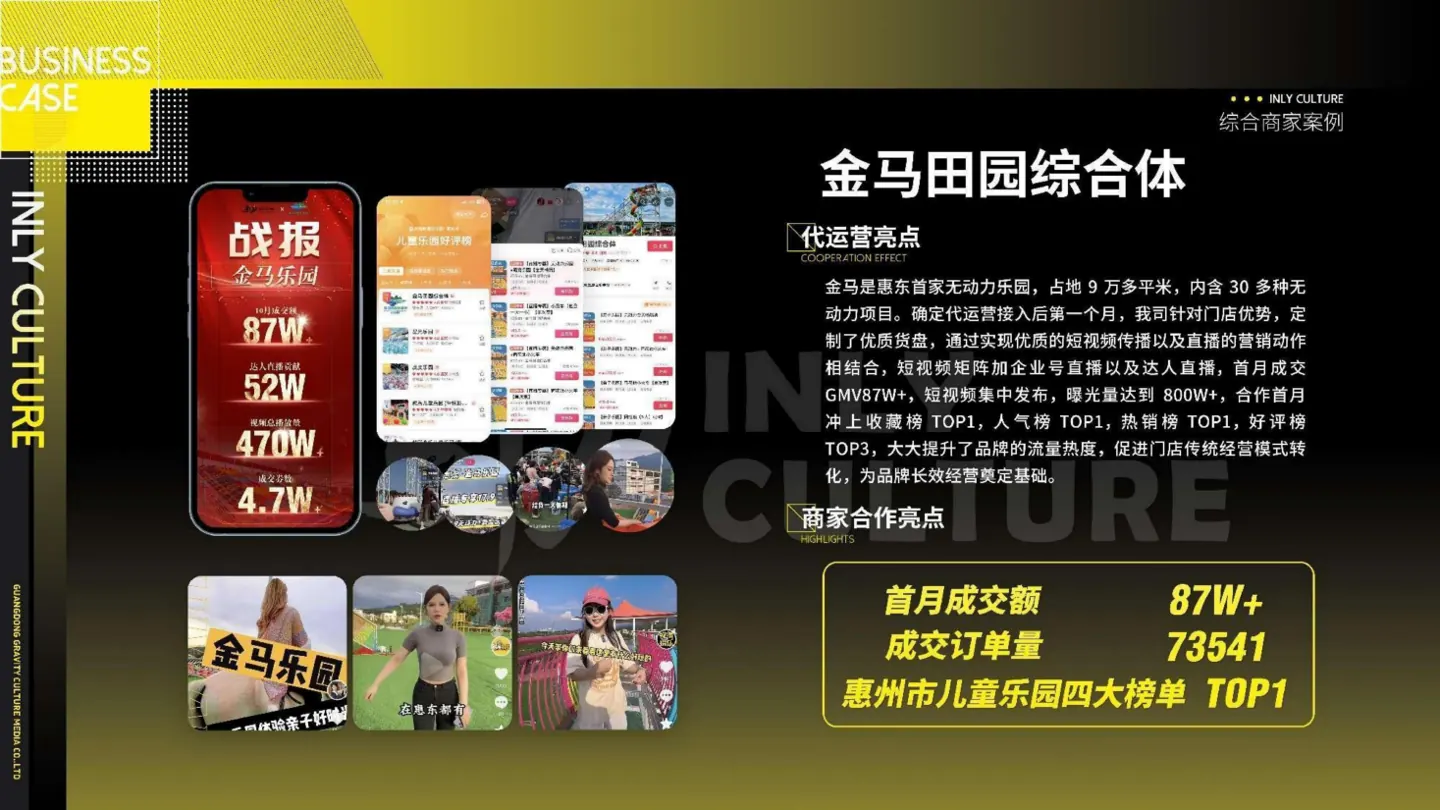 金马田园综合体合作案例画面