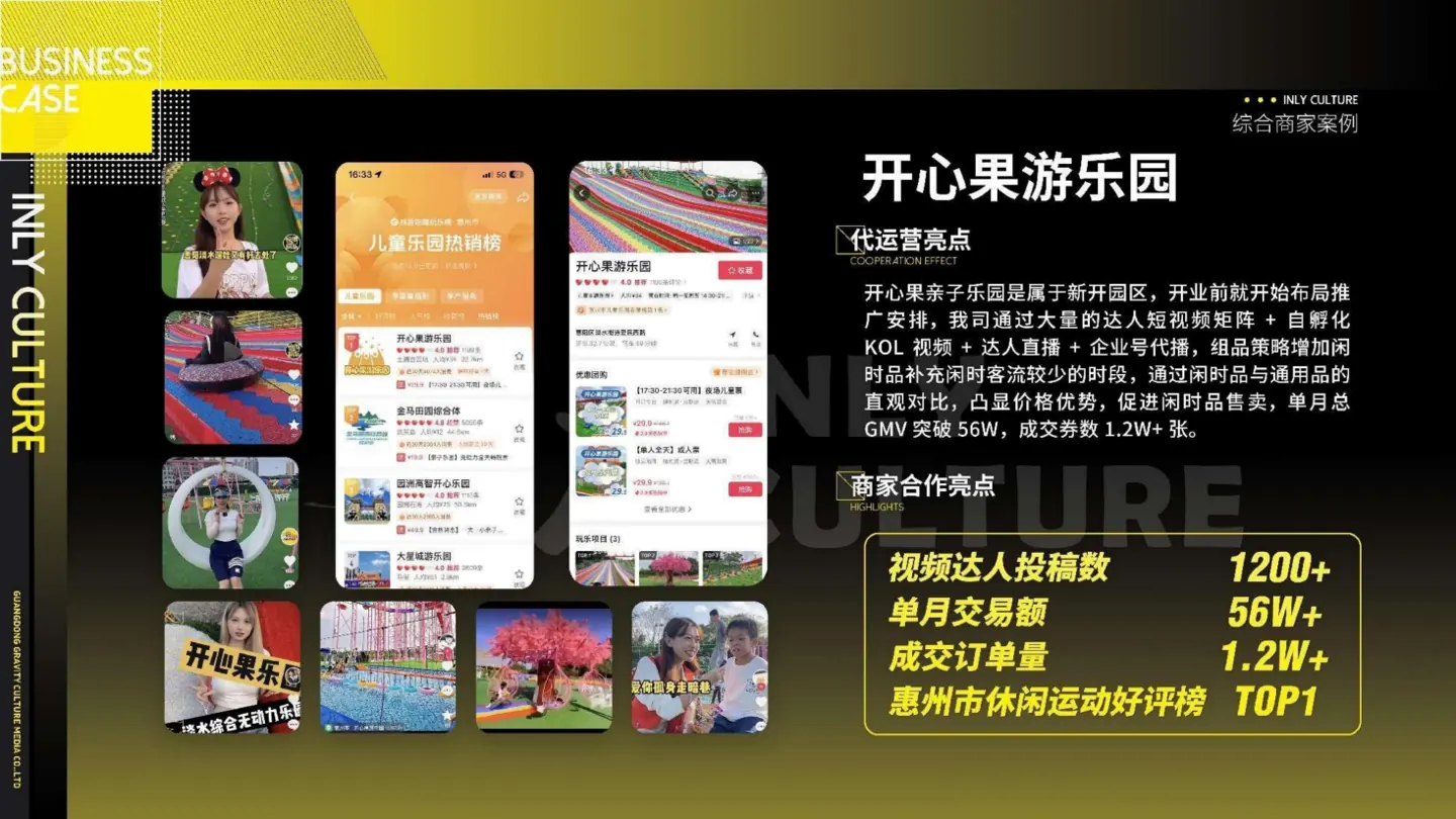 开心果游乐园合作案例画面