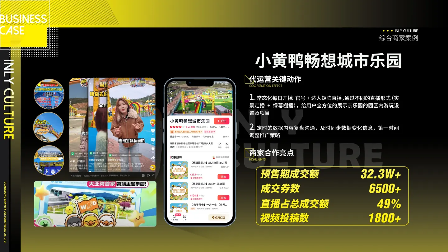 小黄鸭梦想城市乐园合作案例画面