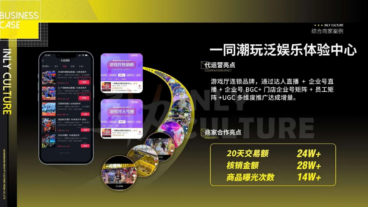 一同潮玩泛娱乐体验中心合作案例画面