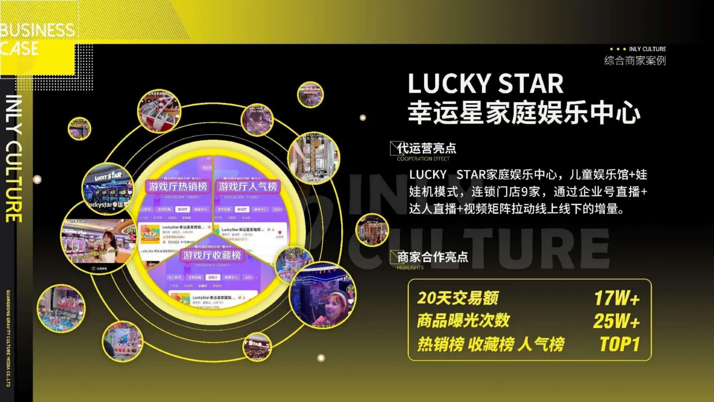 LUCKY STAR幸运星家庭娱乐中心合作案例画面