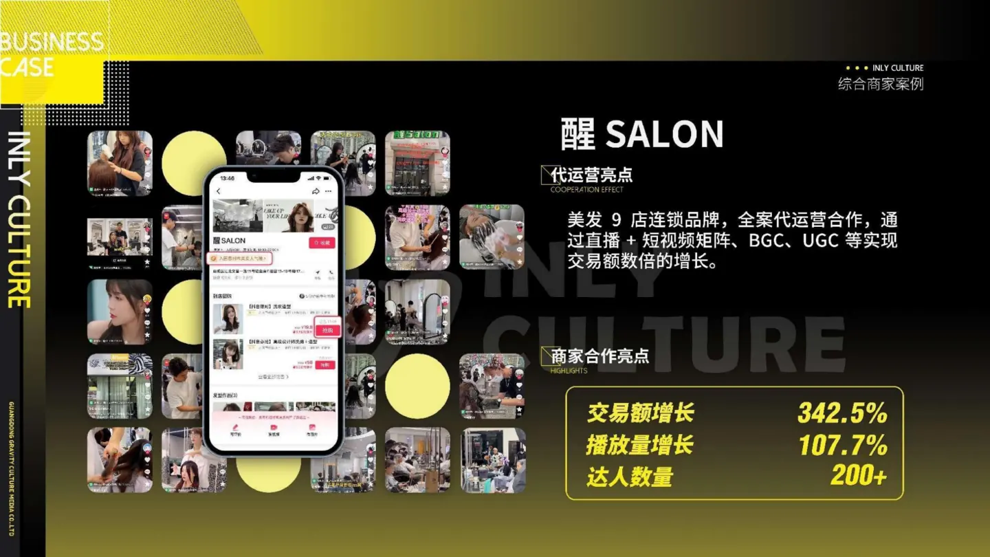 醒SALON合作案例画面