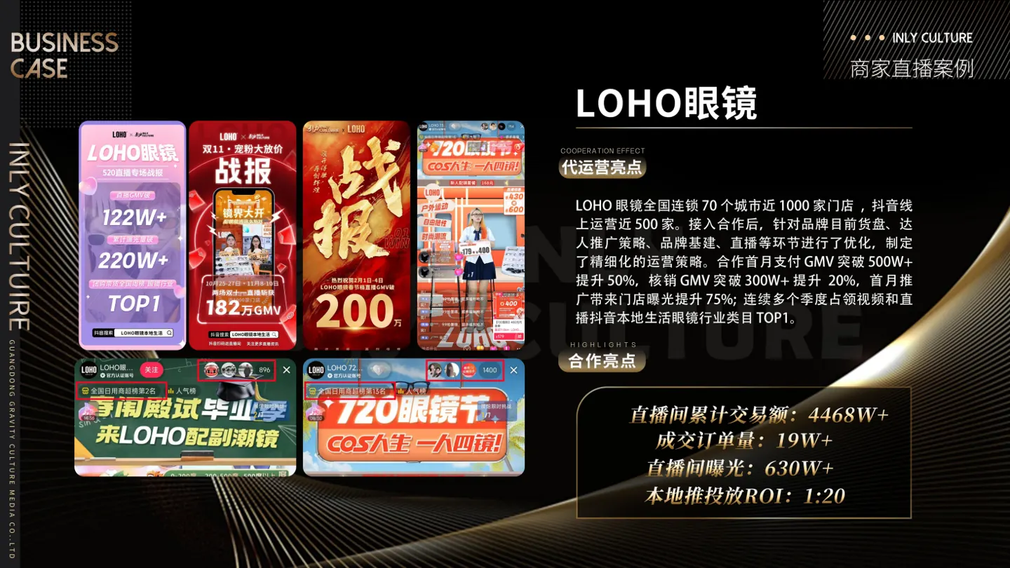 LOHO眼镜合作案例画面