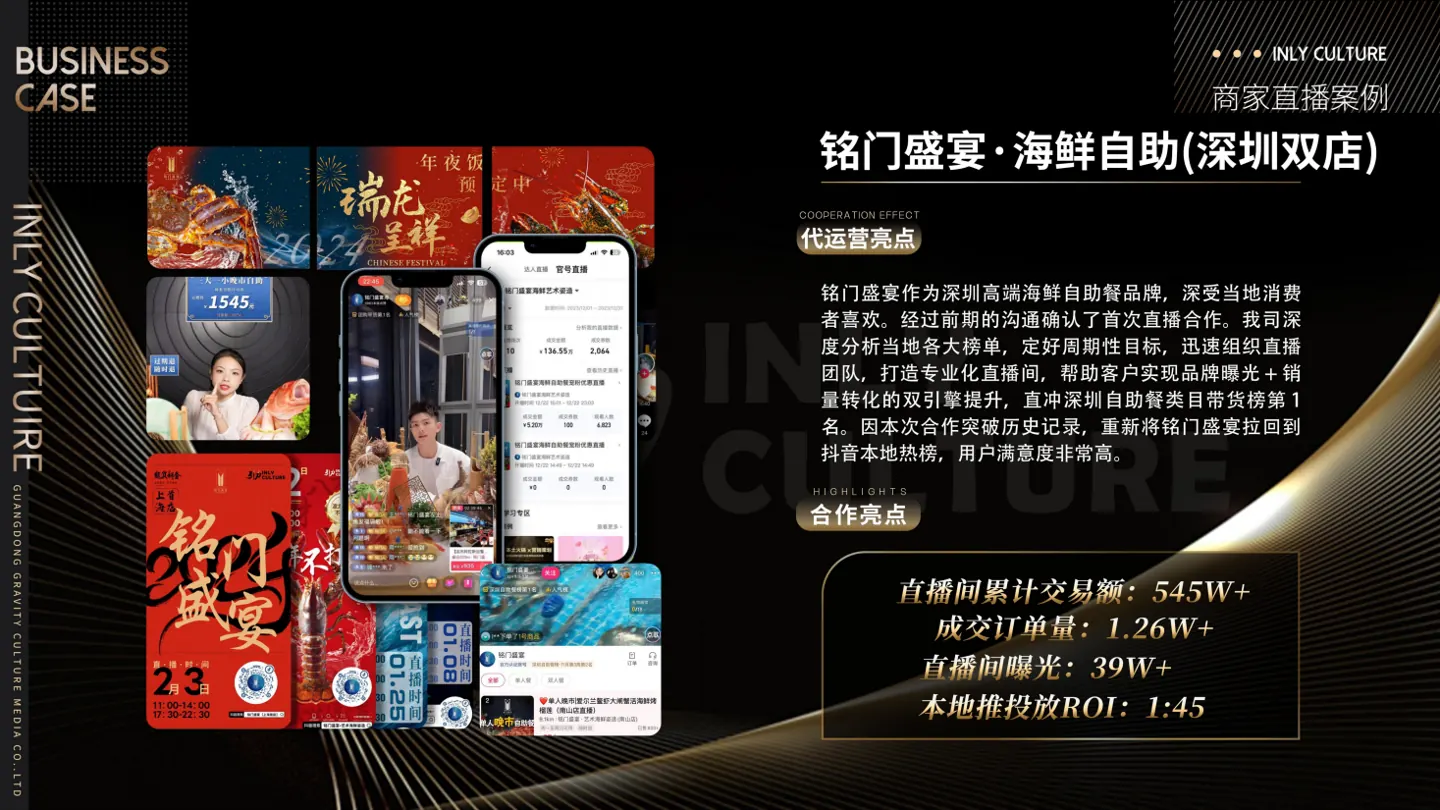 铭门盛宴·海鲜自助（深圳双店）合作案例画面