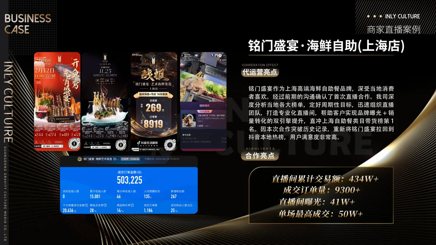 铭门盛宴·海鲜自助（上海店）合作案例画面