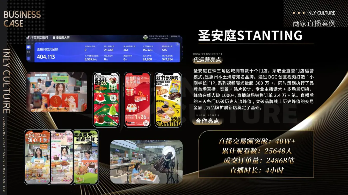 圣安庭STANTING合作案例画面