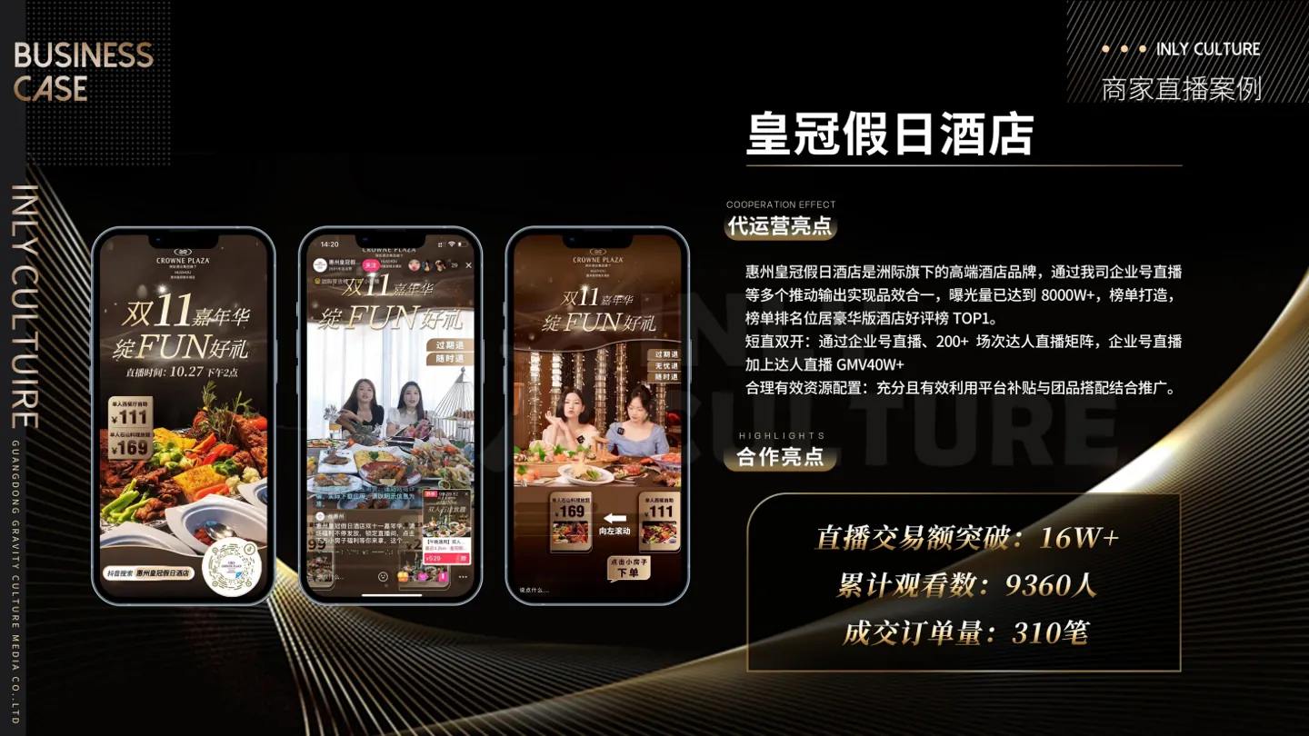 皇冠假日酒店合作案例画面