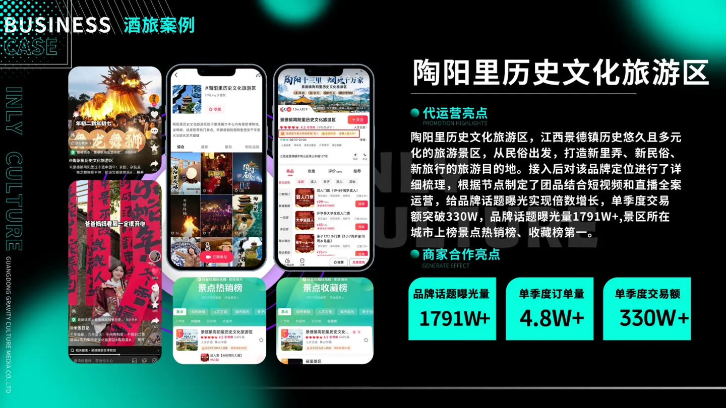 陶阳里历史文化旅游区合作案例画面