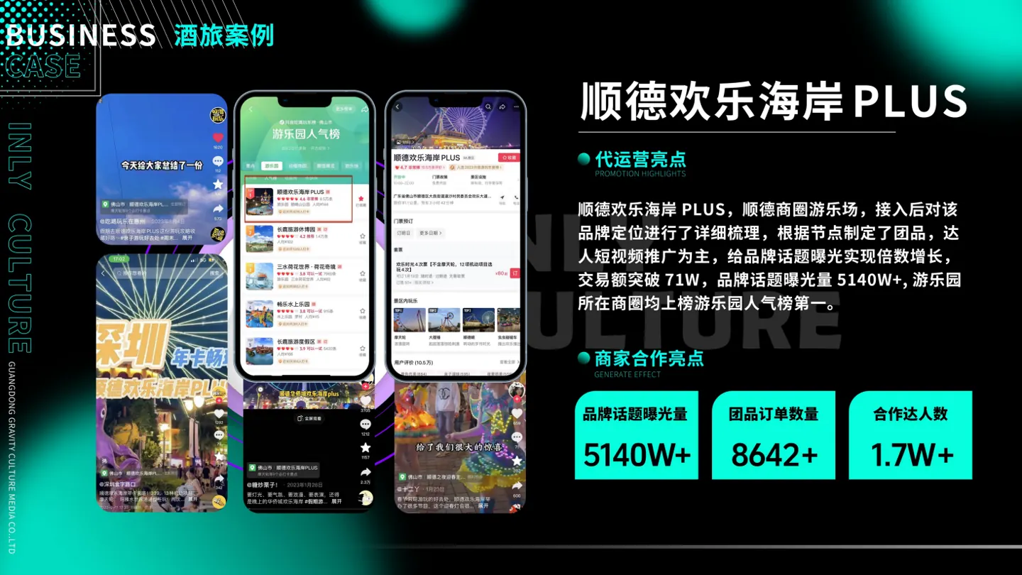 顺德欢乐海岸 PLUS合作案例画面