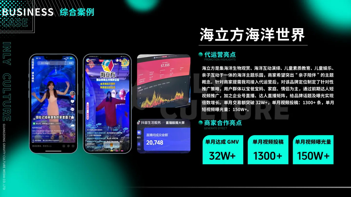 海立方海洋世界合作案例画面