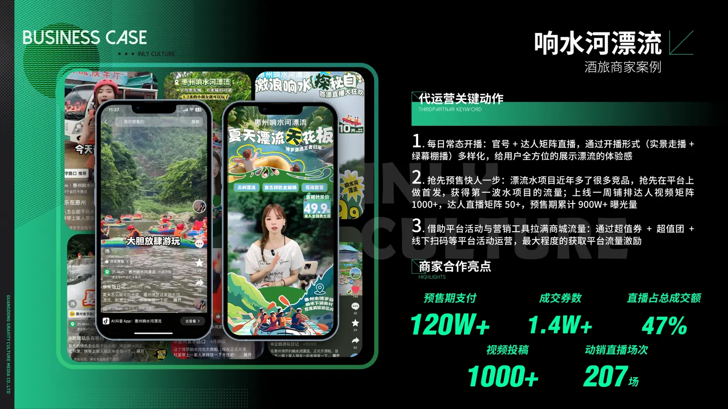 响水河漂流合作案例画面
