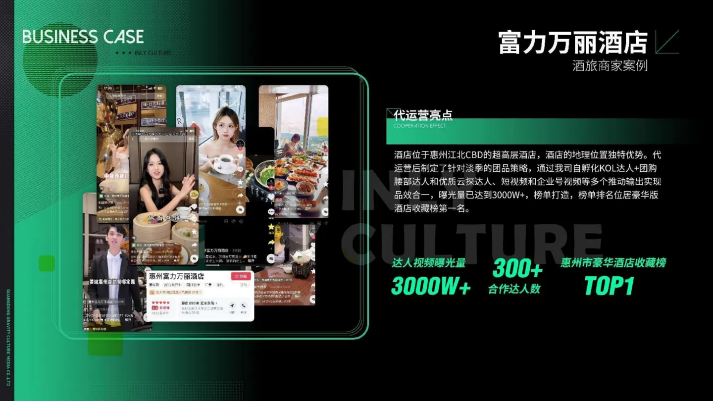 富力万丽酒店合作案例画面