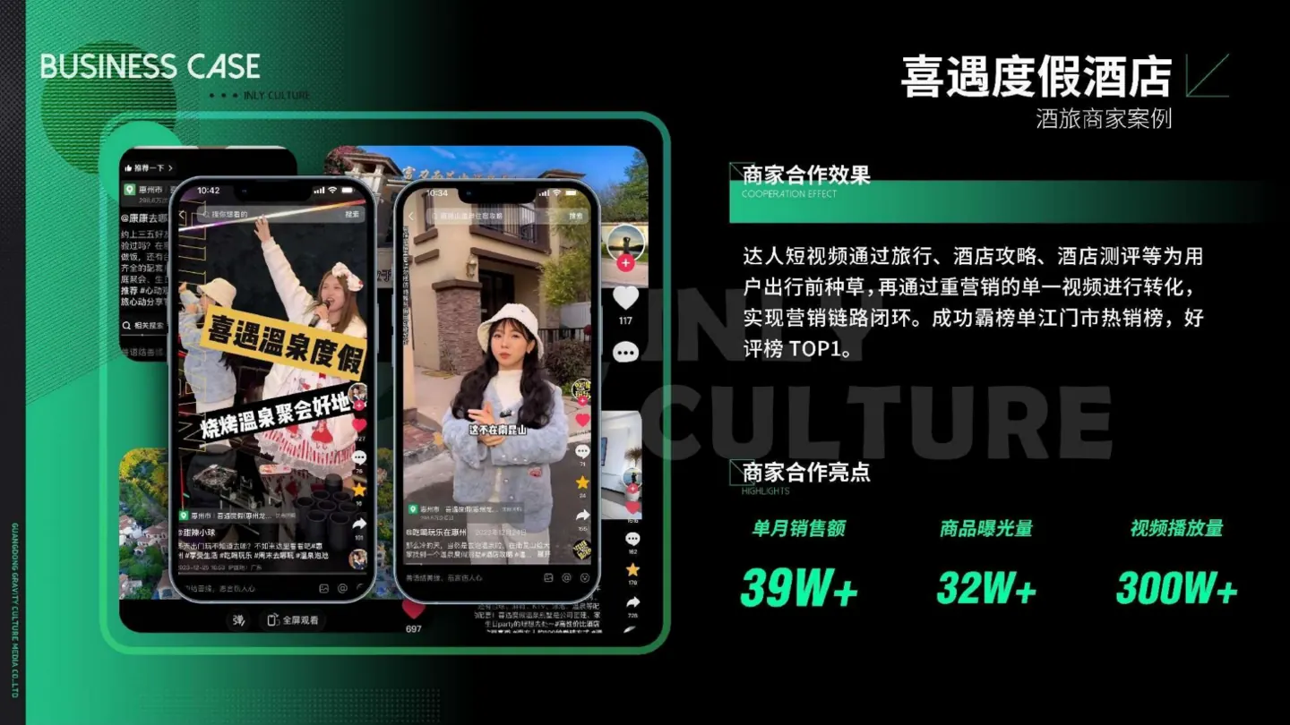 喜遇度假酒店合作案例画面
