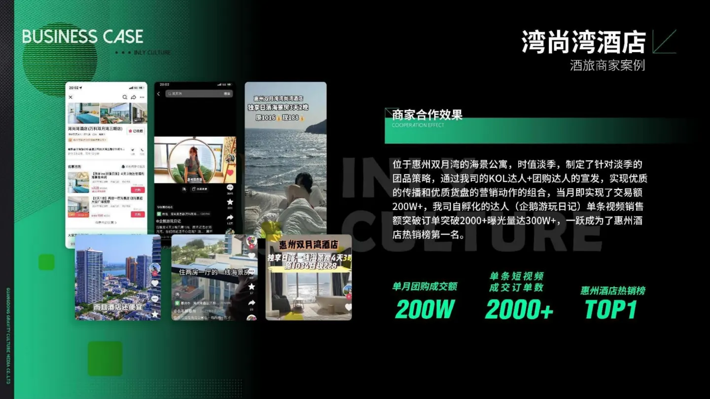 湾尚湾酒店合作案例画面
