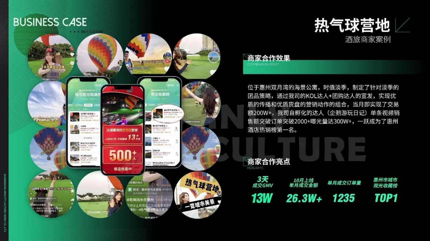 热气球营地合作案例画面