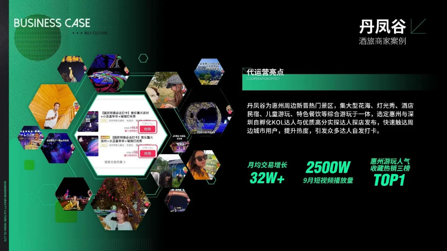 丹凤谷合作案例画面
