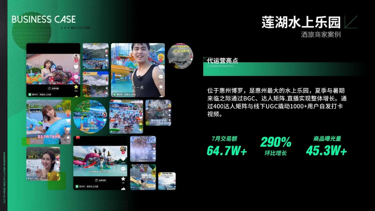 莲湖水上乐园合作案例画面