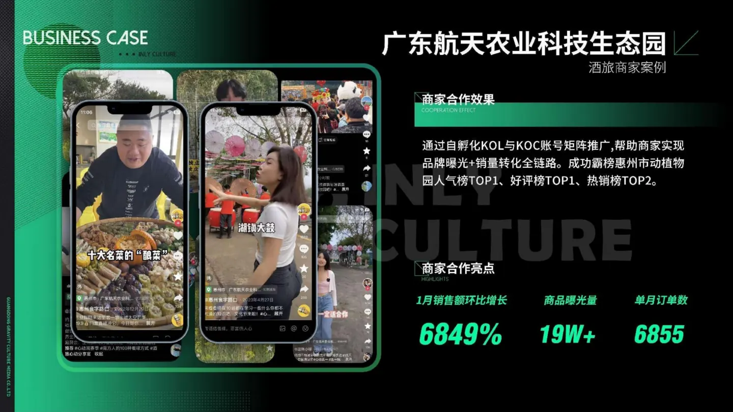 广东航天农业科技生态园合作案例画面